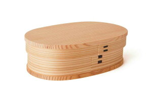 ٍH|ЏHc@ȂϏٓ()d؂t