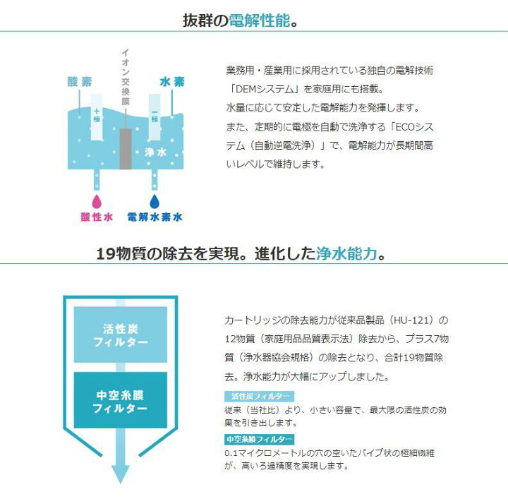 楽天市場】[HU-150]ヒューマンウォーター Humanwater 電解水素水生成器 
