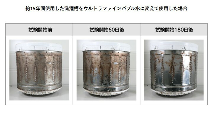 楽天市場】正規品【在庫あり】[Be-Life]富士計器 ウルトラファイン 