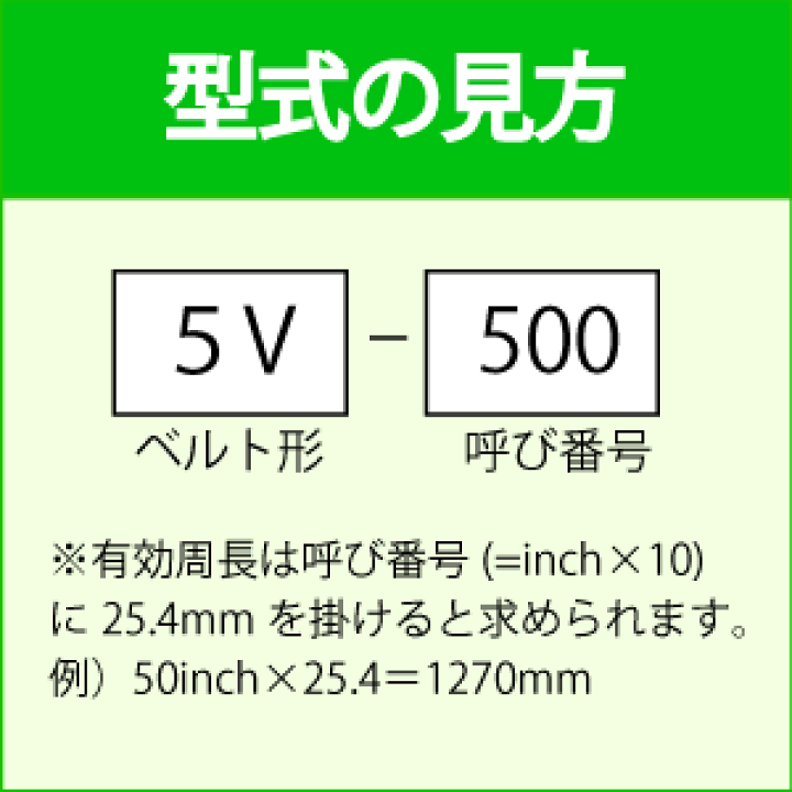 vベルト　5v−1400 5V-1400 | マックスターウェッジVベルト 5V形 | 三ツ星ベルト