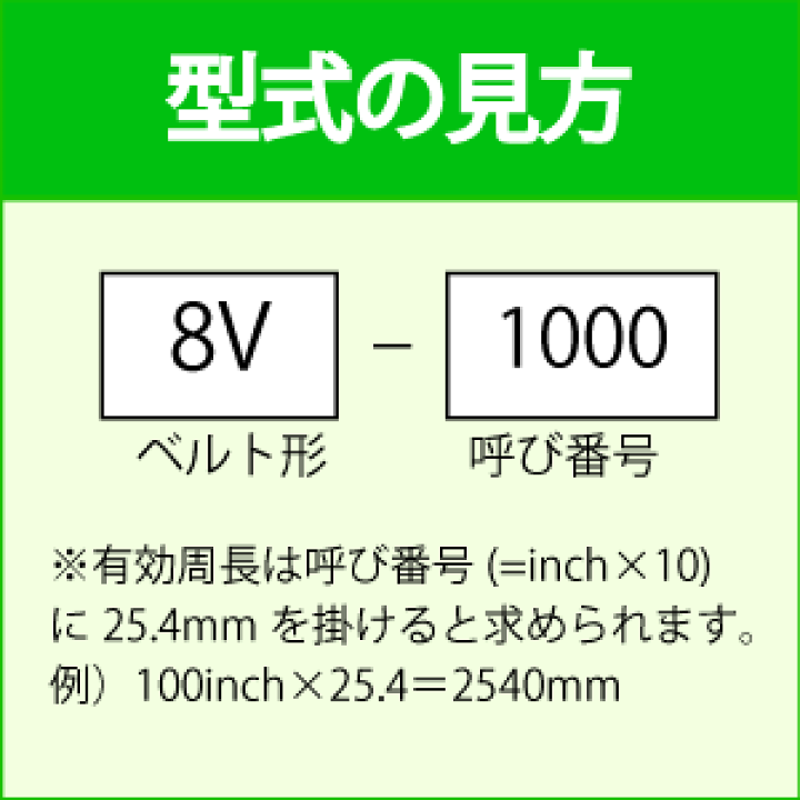 楽天市場】三ツ星ベルト ウェッジVベルト 8V-2360 マックスター