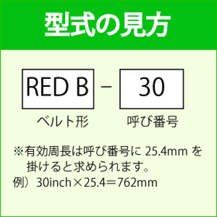 楽天市場】三ツ星ベルト レッドVベルト RED B-110 耐熱 耐油 難燃