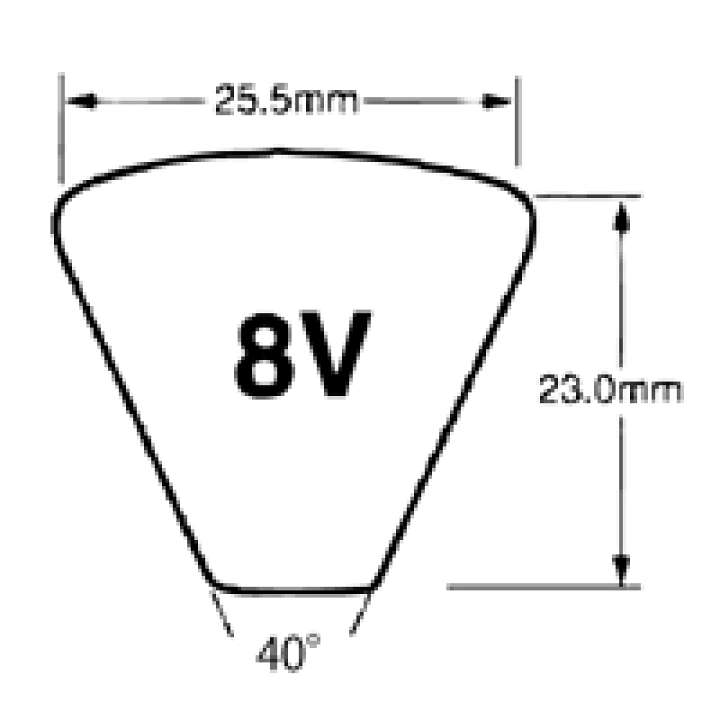 Vベルト　三ツ星　8V-2360 ポイント5倍】三ツ星 マックスターウエッジベルト 8V2360 (8V-2360