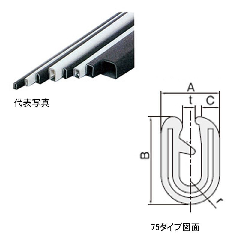 S75-08-W-1T 岩田製作所 トリム 対応板厚0.6-1.2mm 75M巻 レビュー高