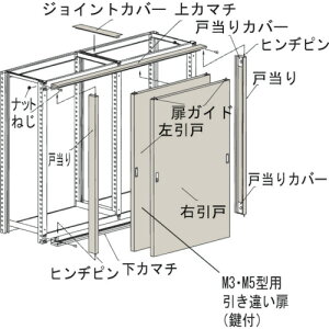 TRUSCO M3EM5^IpႢ KMM-65 1500XH1800