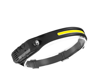 LED wbhCg y [d USB AEghA Px COB wbhv    U Lv h dar-hedbanled