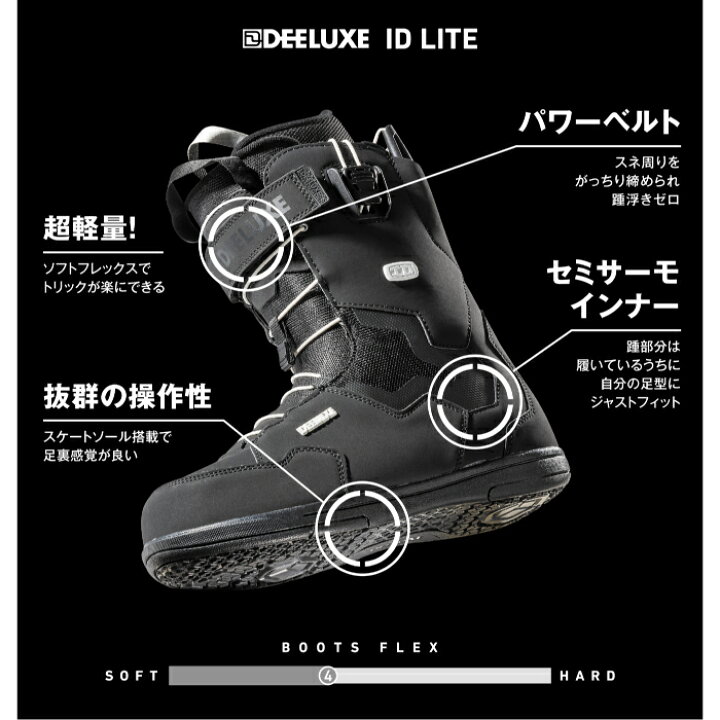 楽天市場】＼レビュー特典あり／[日本正規品] スノーボード ブーツ 