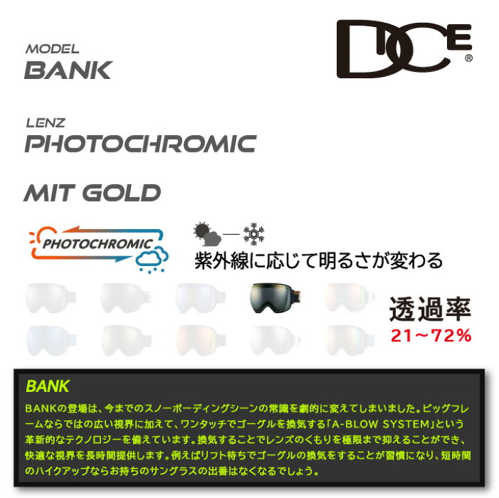 楽天市場】[日本正規品]スノーボード ダイス ゴーグル バンク 2024 