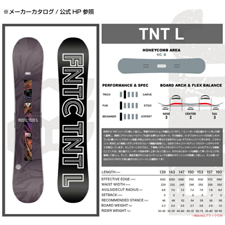 楽天市場】レビューでクーポン☆[日本正規品] スノーボード 板 エフ 