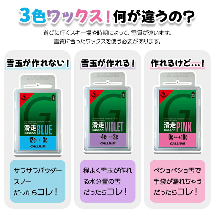 楽天市場】レビューでクーポン☆ガリウム ワックス GALLIUM 滑走 GREEN 