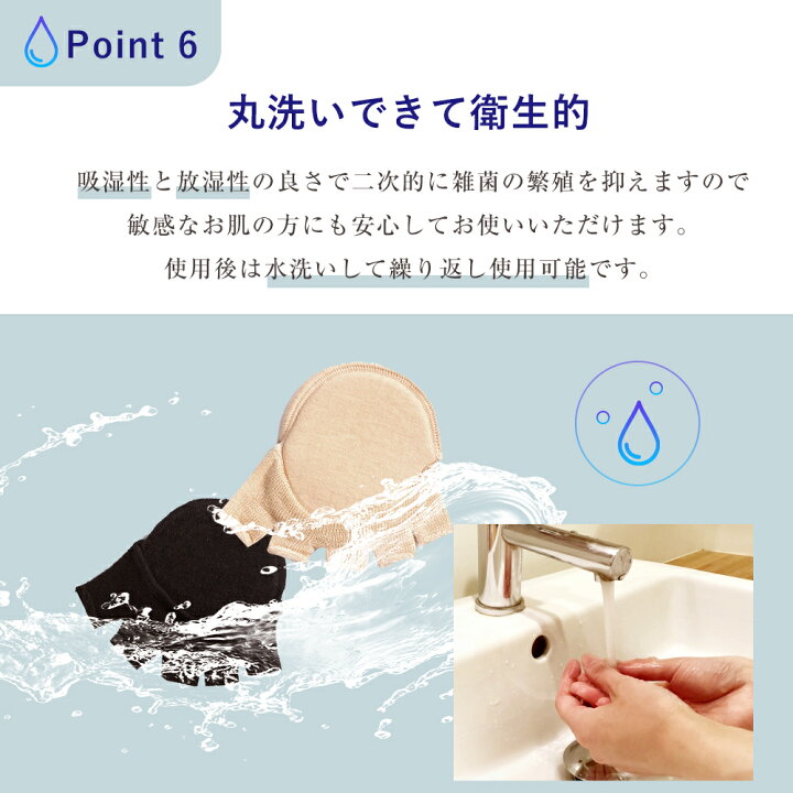 足裏　2次 