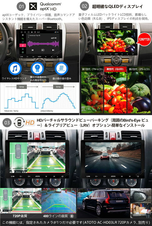 楽天市場】【ATOTO正規品 S8G2114PM Premium Edition 10インチ 