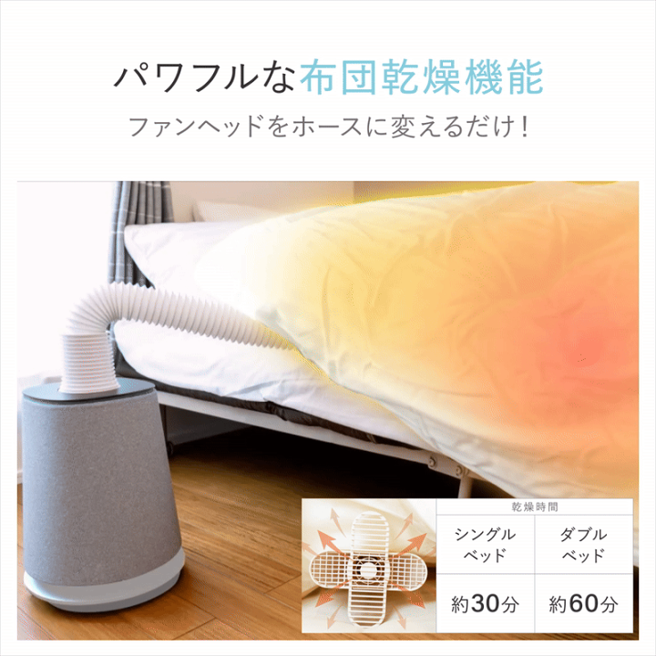 楽天市場】☆10枚限定50％OFF☆ 7life 扇風機 タワーファン1台4役