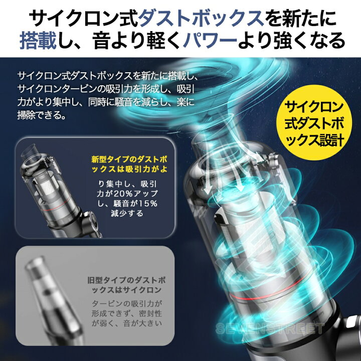 楽天市場】【新生活応援SALE】掃除機 コードレス ハンディクリーナー 