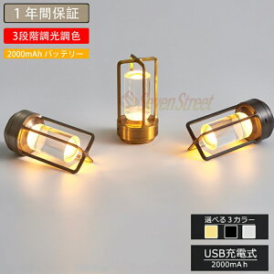 uVI2_Ĕzve[uv led  F ^C}[ R[hX e[uv  u^ fXNCg 3Fؑ iK Cg dCX^h ^b` wK 