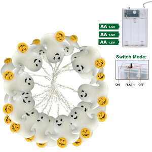  S[Xg d 3m led20 ֏ C~l[V O^Cv K[hCg v G fBXv[ p[eB[ nEBObY Cxg _ł dr ΂ 