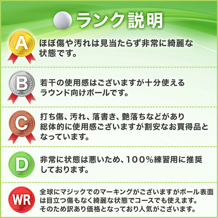 楽天市場】送料無料 ロストボール イエロー 30球セット 中古 Aランク 