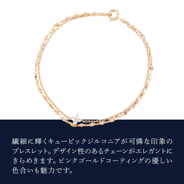 楽天市場】【ラッピング済・紙袋付属・正規品】カナル ヨンドシー 