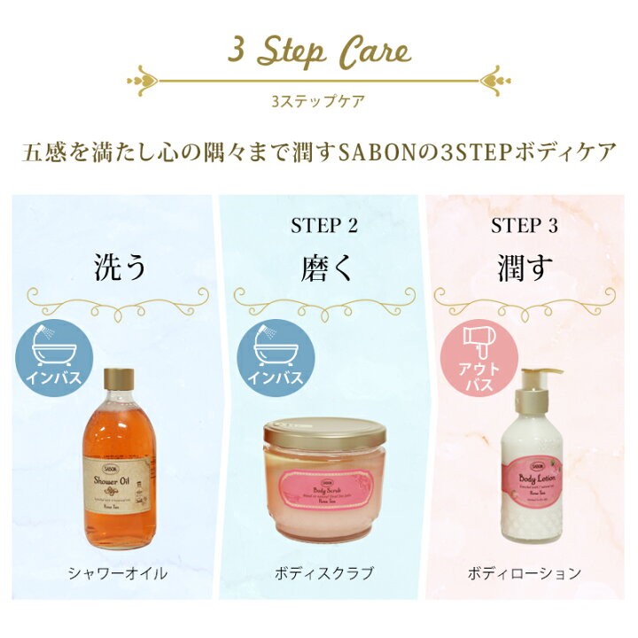 楽天市場】サボン SABON ギフトセット ボディケア レギュラーセット 