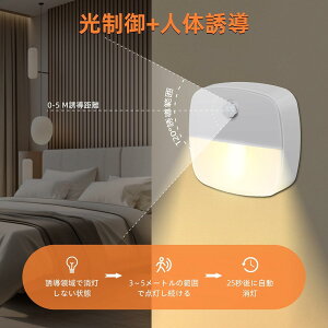 LEDZT[Cg lZT[ _E Ɩ LEQEցEKip ȃGl 3Zbg