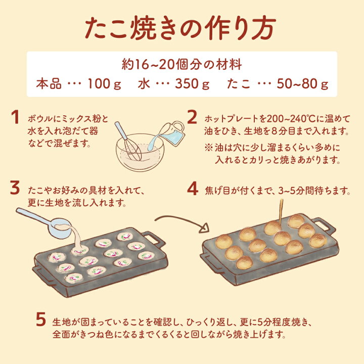 楽天市場】S.Forest 8大アレルギー物質不使用＆9つの無添加 国産米粉の  