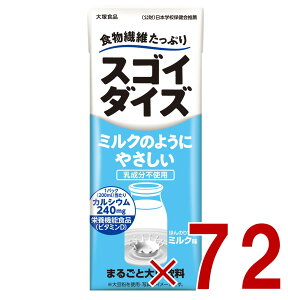 y15 IōőSz|CgobNvGg[z ːHi ~N̂悤ɂ₳ ~N 200ml H@ ܂邲Ƒ哤 72