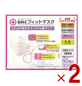 y15 IōőSz|CgobNvGg[z BMCtBbg}XN fB[X WjA TCY 60 }XN p qǂp  2