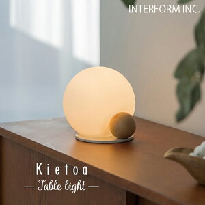 INTERFORM C^[tH LT-4552 LT-4553 Kietoa LGgA e[uCg  k JtF LEDdt Ɩ v e[uv tAv ؐ ԐڏƖ Ǐ IuWF _ g