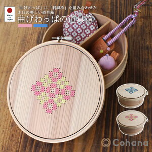 yr[Ńv[gzcohana Rni 45-073 45-074 ͂  Ȃς̓ ٖD nhCh  m a \[COP[X ٖD   [ ؐ ܂ h