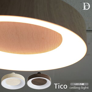 yr[Ńv[gzLC3136 Tico eBR LEDV[Ov DICLASSE fBNbZ 6 8 10 V[OCg Ebh CeAƖ Ɩ fUCƖ kX^C Vv 2c