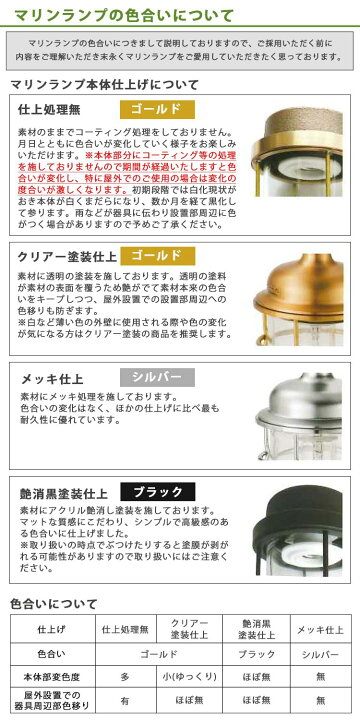 楽天市場】【レビューでプレゼント】松本船舶 2号デッキゴールド 2-DK 