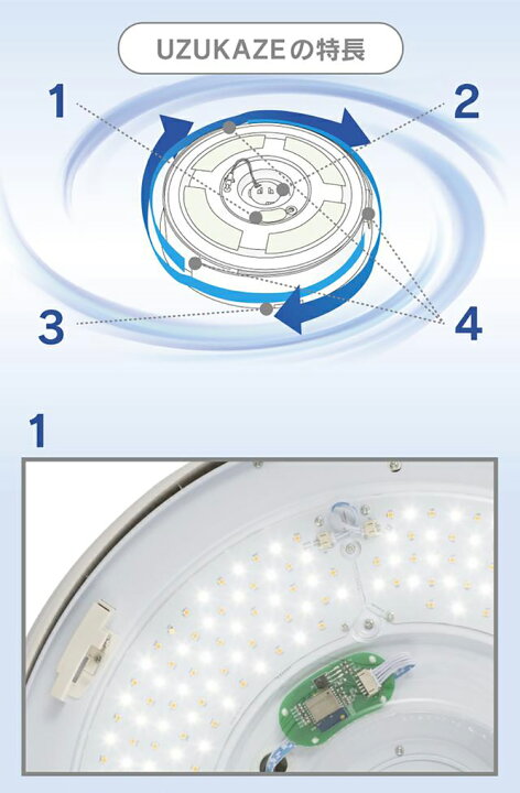 楽天市場】【レビューでプレゼント】スワン電器 FCE-505BR UZUKAZE  