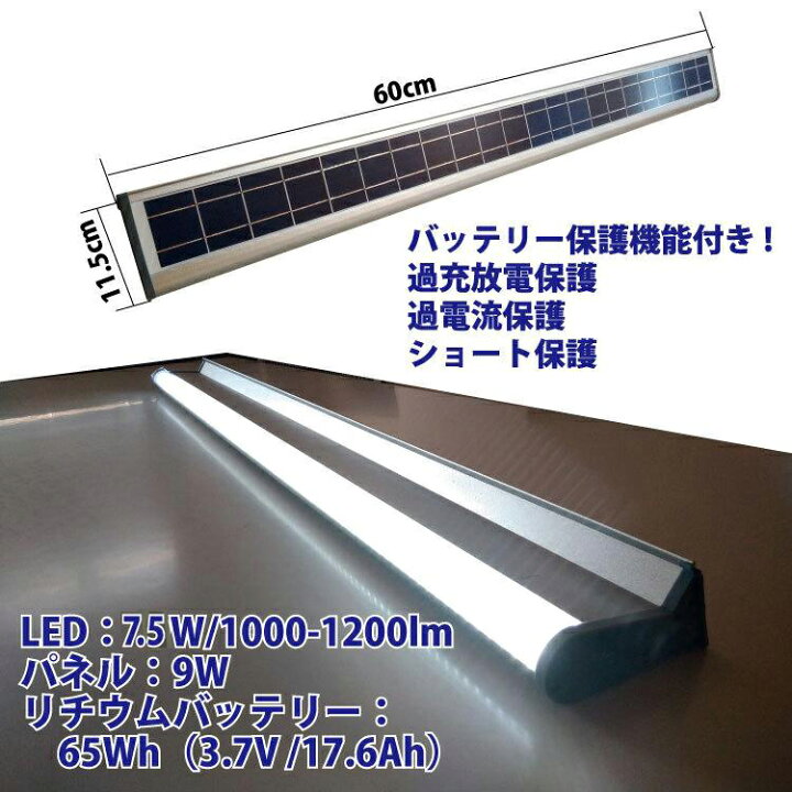 楽天市場】LED 看板灯 投光器 看板 掲示板 屋外 屋内 駐車場 駐輪場 