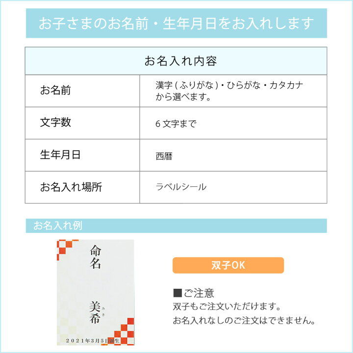 楽天市場 名入れ うなぎ工房のおこわ2種4食セット かに 和牛そぼろ セット 詰め合わせ おこわ プレミアム ギフト ベビーギフト のし 内祝い 出産内祝 結婚内祝 出産祝い 御礼 御祝い 贈り物 プレゼント 赤ちゃん 名前 ネーム 59 送料無料 みどりや Gift