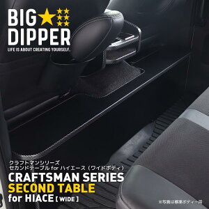 200nnCG[XS-GLCh{fBp/S-GLWi[{fBpZJhe[uV{J[{yrbOfBp[/BIGDIPPERz