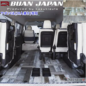 200nnCG[XSGLp3ttAplyJENtgEbhE^I[Nz(BUAN)