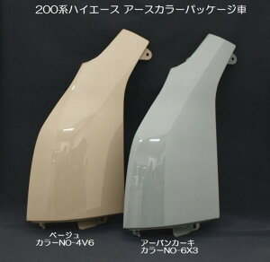 200nnCG[X A[XJ[pbP[WԗpR[i[pl^CvߎFhς R[|[VyRimCoporationz