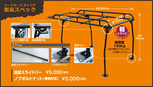 �n�[�h�J�[�S�W���p��(HARD CARGO JAPAN) �n�[�h�J�[�S�L�����A�ǉ��X���C�h�o�[