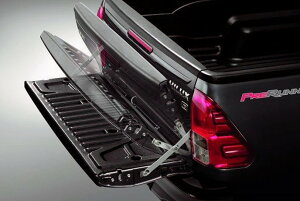 GUN125nCbNXCO^Cg^ e[Q[gtgAVXg