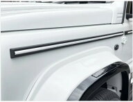 G62Lサイドモール メッキタイプ・ドアノブ素地タイプ ジムニーノマドJC74W 5ドア専用【エアロオーバー】A…