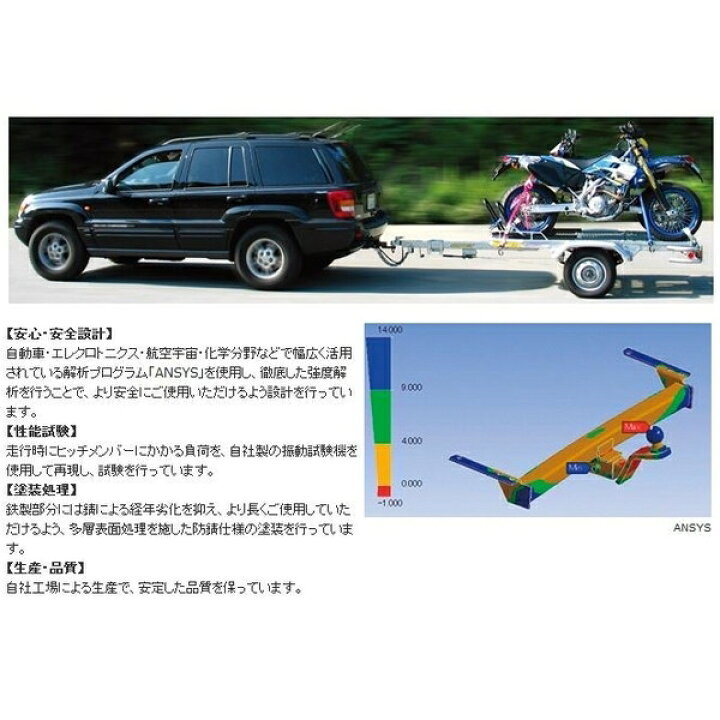楽天市場】SUNTREXヒッチメンバー タグマスター 200系ハイエースワゴン 