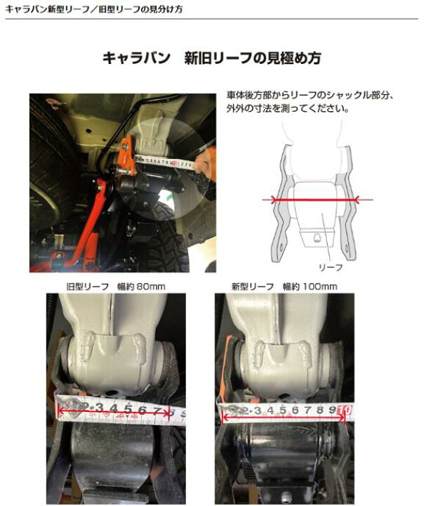 楽天市場】ユーアイビークル(UI-Vehicle) NV350キャラバン 標準ボディ 