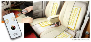 NbcBIiClazzioj@V[gq[^[2ȗp@R[hXR