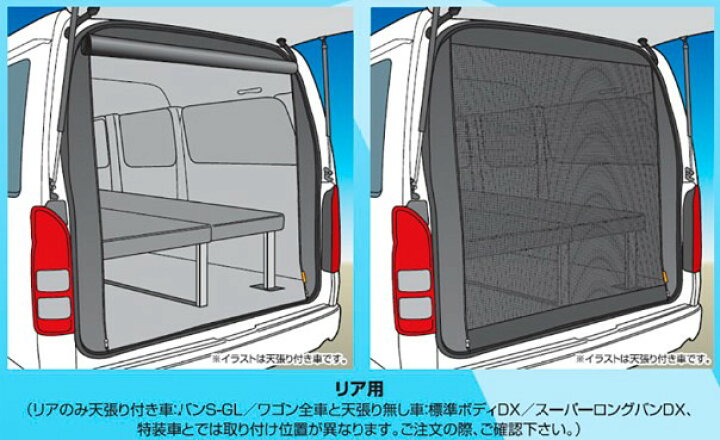楽天市場】ユーアイビークル(UI-Vehicle) 虫よけ 防虫ネット リア1面 
