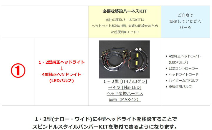 楽天市場】1〜3型 [H4ハロゲン]→4型 [純正LED]ヘッド変換ハーネス 
