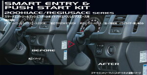 @eB X}[gGg[vbVX^[gLbg 200nnCG[X 1`3^OyH16/8`H24/5zCrCU[ AC-HPS-01