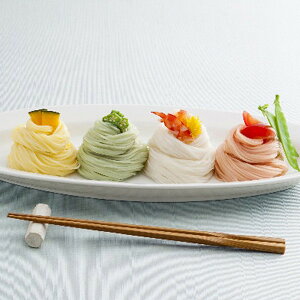 Ε 2025 ޗ r Ė؂gO֑f p W VA p XR[ ~ ~Mtg Ε Mtg 蕨 