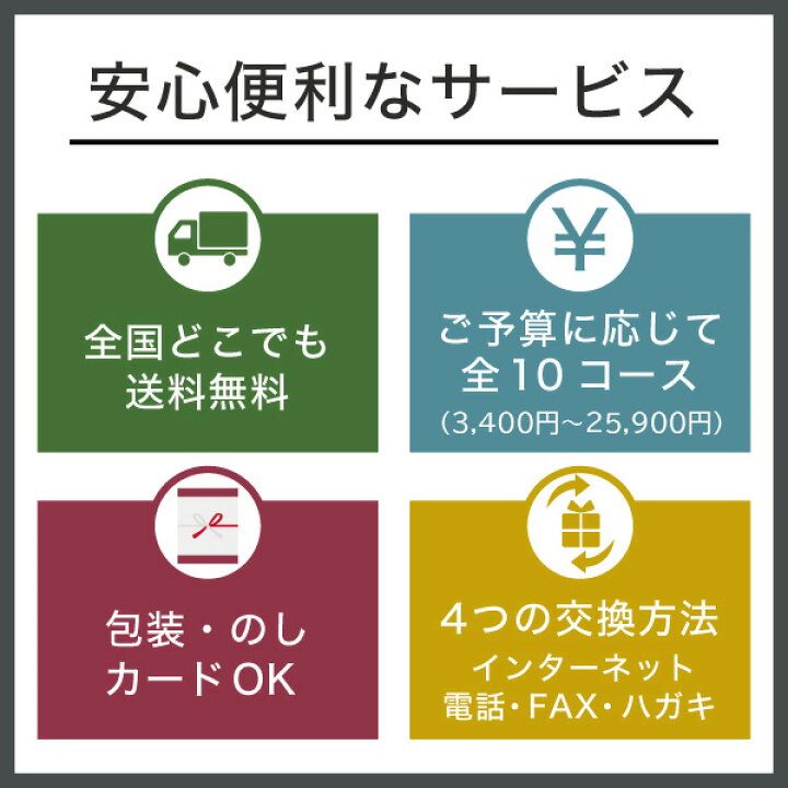 楽天市場】出産内祝い カタログギフト 3,300円コース ミルキーベビー 出産内祝い カタログ 出産 内祝 出産祝い お返し 送料無料 おしゃれ かわいい メッセージカード のし ラッピング アズユーライク グルメ 食べ物 雑貨 日用品 CP10 : ギフトのお店 シャディ 楽天市場店 楽天市場】出産内祝い カタログギフト 3,300円コース ミルキーベビー 出産内祝い カタログ 出産 内祝 出産祝い お返し 送料無料 おしゃれ かわいい メッセージカード のし ラッピング アズユーライク グルメ 食べ物 雑貨 日用品 CP10 : ギフトのお店 シャディ 楽天市場店