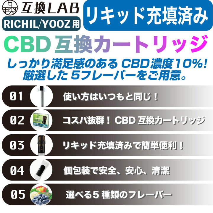 楽天市場】互換LAB(R) CBD リキッド RICHILL用 互換カートリッジ YOOZ 