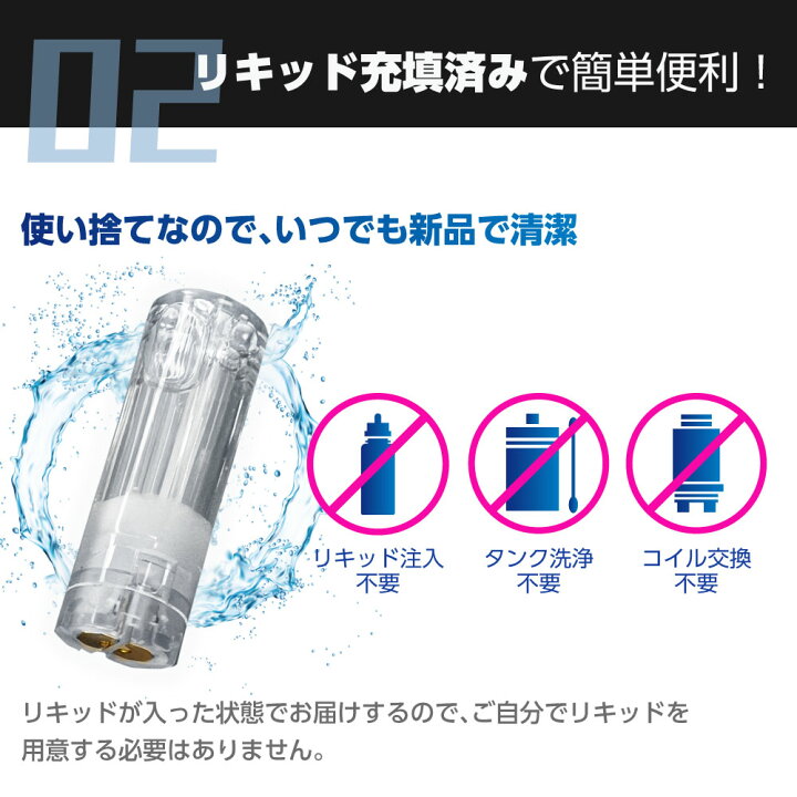 楽天市場】互換LAB プルームテックプラスウィズ用 互換カートリッジ 